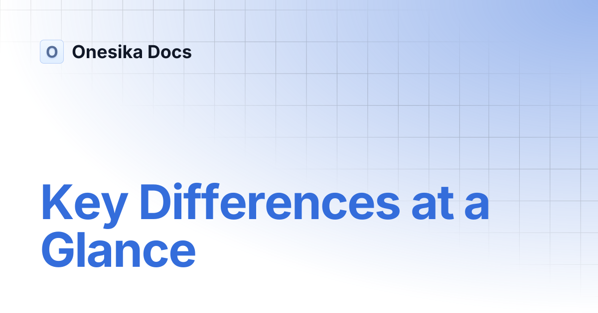 Key Differences at a Glance | Materials & Plating | Onesika Docs